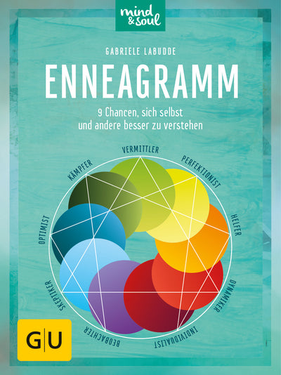 Cover Enneagramm